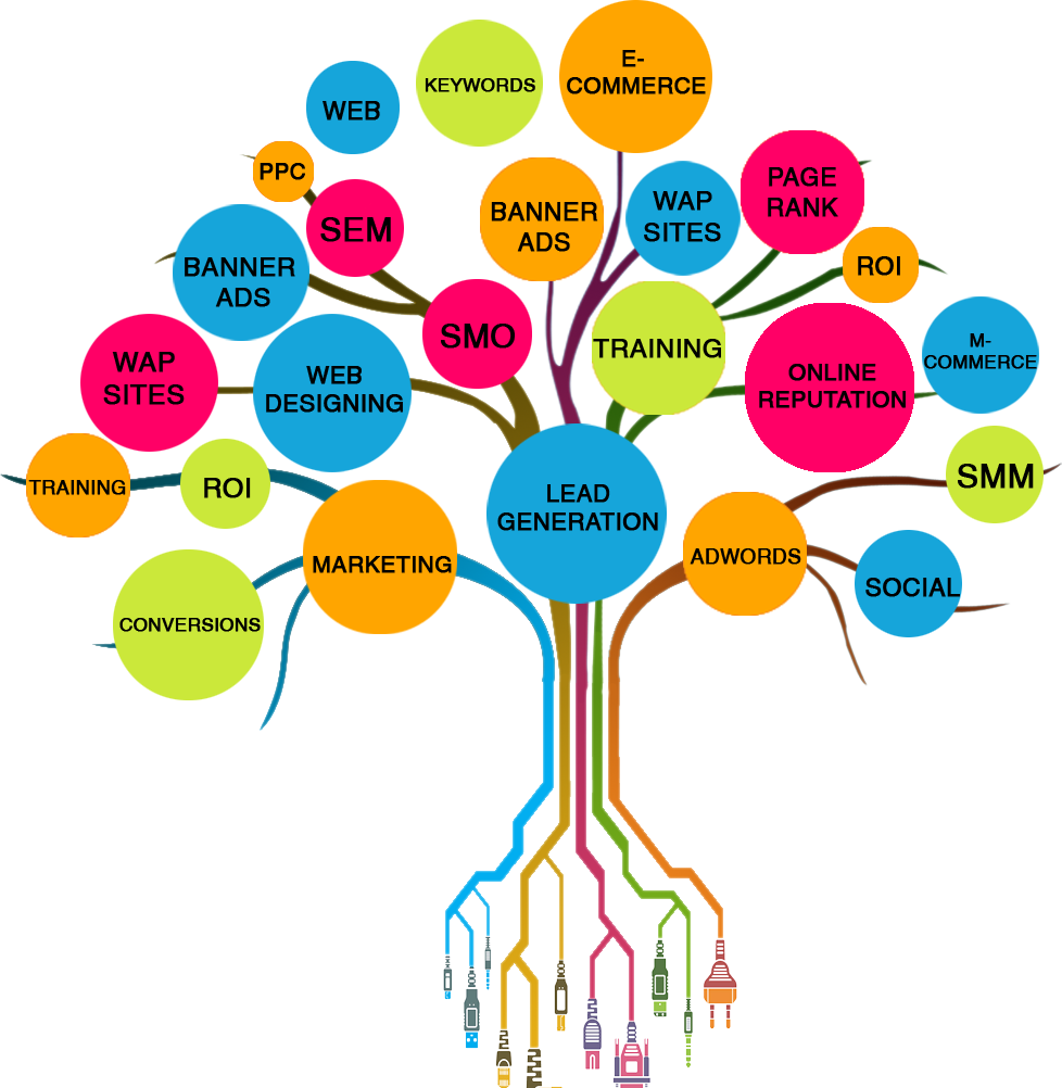 Servicii de publicitate Cluj Napoca